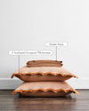 Terracotta & Rust Throw & Scalloped Euros Bundle